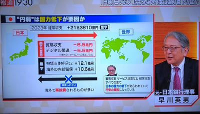 ★画像説明★