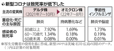 スロットとパチンコのまとめ鈴木さん速報