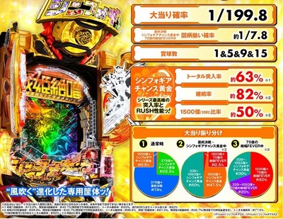 スロットまとめ