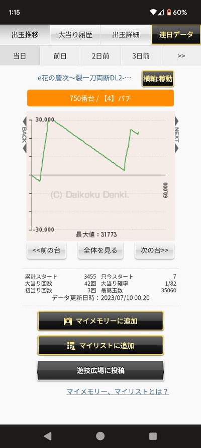 ★画像説明★