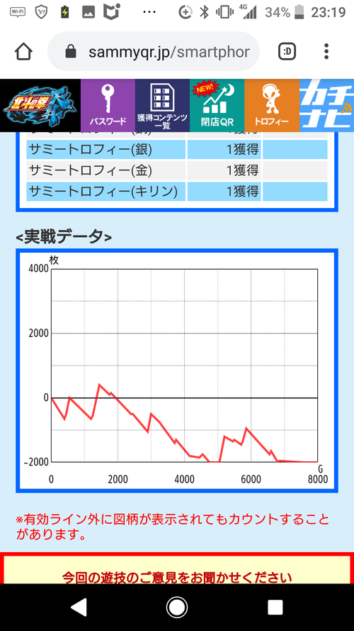 パチンコ・スロットに関連する画像