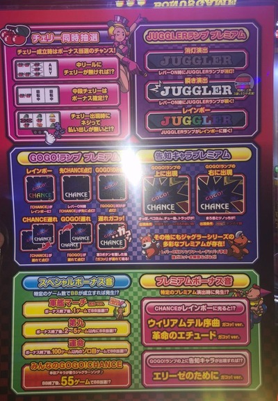 パチンコ・スロットに関連する画像
