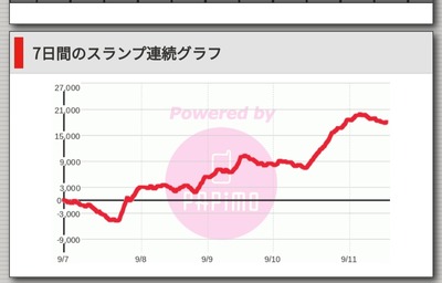 ★画像説明★