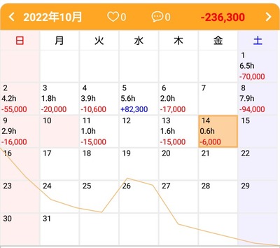 スロットとパチンコのまとめ鈴木さん速報
