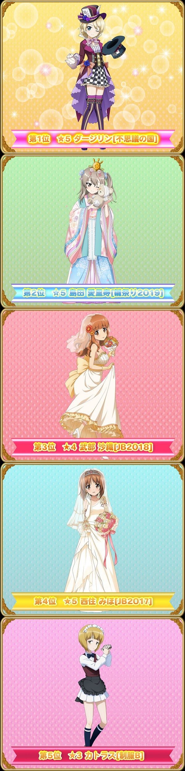 ガルパン人気キャラ19の投票結果がこちら 鈴木さん速報 ガルパン人気キャラ19の投票結果がこちら 鈴木さん速報
