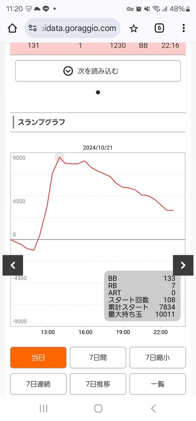 ★画像説明★