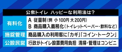 スロットとパチンコのまとめ鈴木さん速報