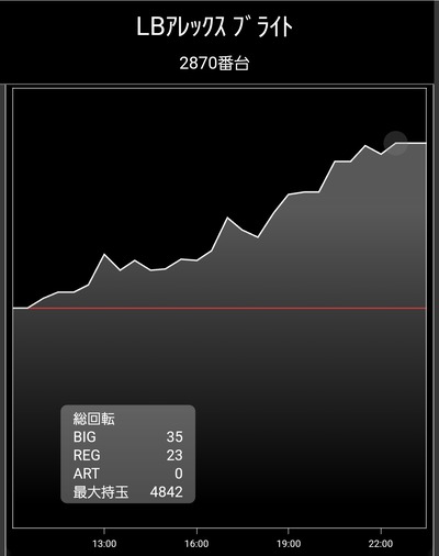 ★画像説明★
