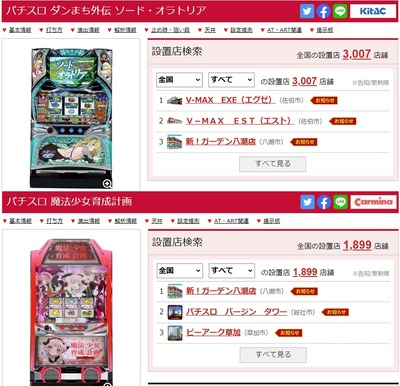 スロットとパチンコのまとめ鈴木さん速報