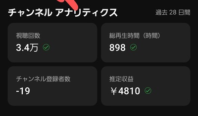 スロットとパチンコのまとめ鈴木さん速報