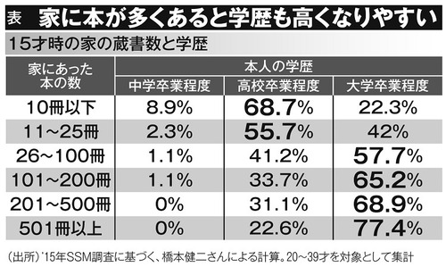 読書が趣味に関連する画像