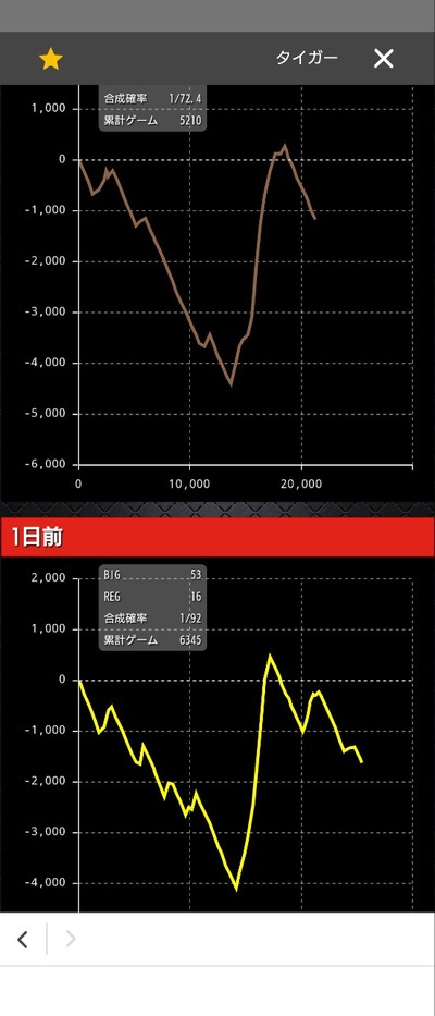 ★画像説明★