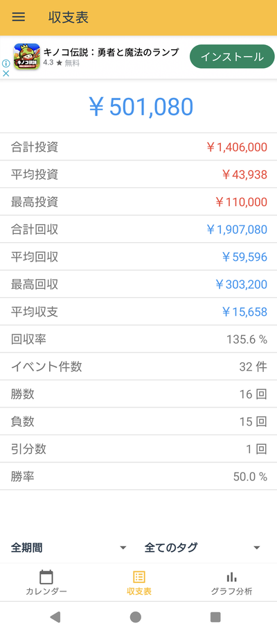 ★画像説明★