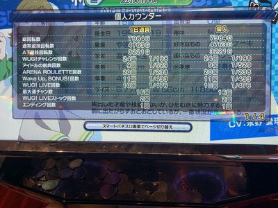 パチンコ・スロットに関連する画像