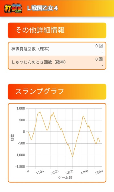 ★画像説明★
