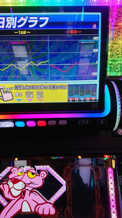 スロットとパチンコのまとめ鈴木さん速報