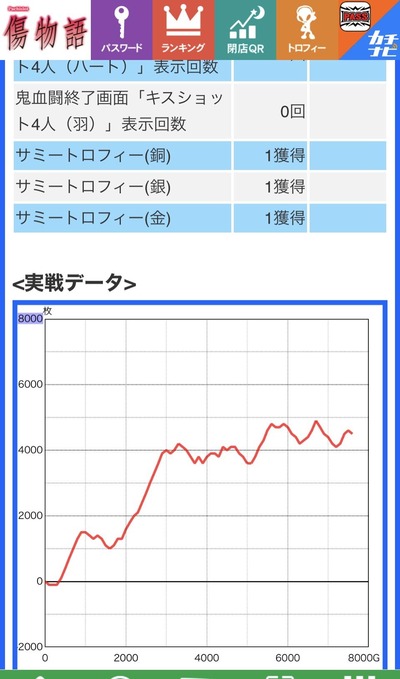 ★画像説明★