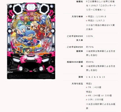 パチンコなんJ