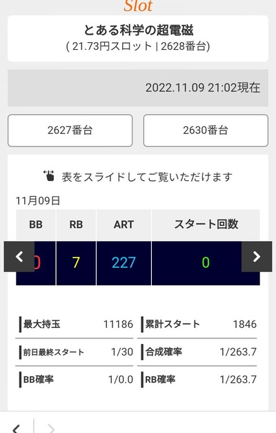 レールガン　終了画面