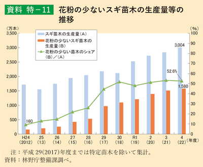 ★画像説明★
