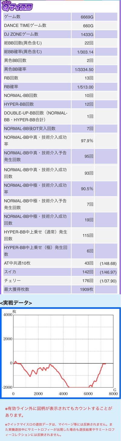 スロットとパチンコのまとめ鈴木さん速報