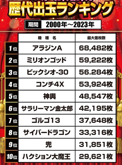 ★画像説明★