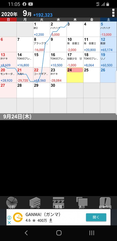 パチンコ・スロット まとめに関連する画像