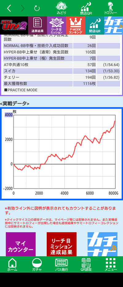 ★画像説明★