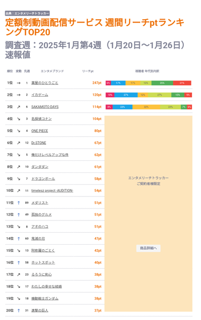 ★画像説明★