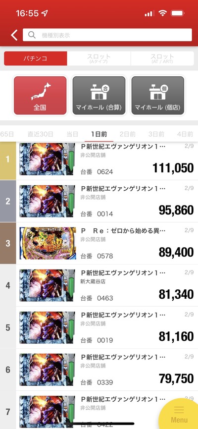スロットとパチンコのまとめ鈴木さん速報