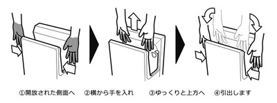パチンコ・スロットに関連する画像
