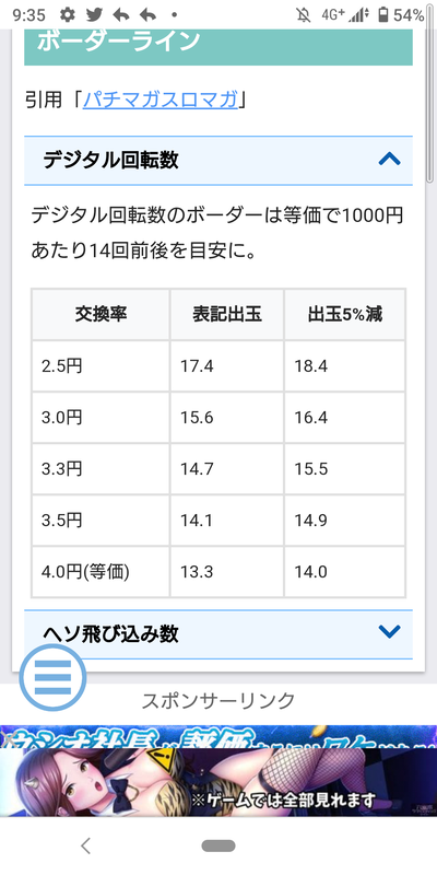 スロットとパチンコのまとめ鈴木さん速報