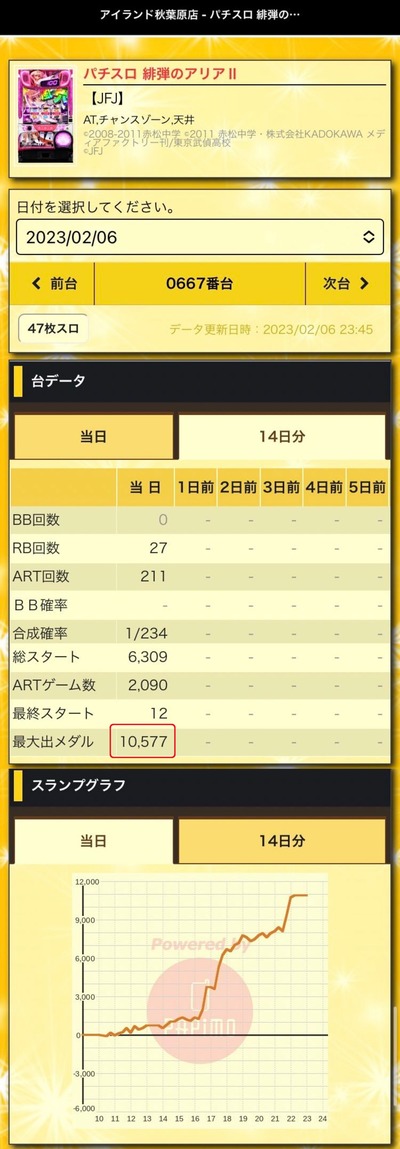 画像★