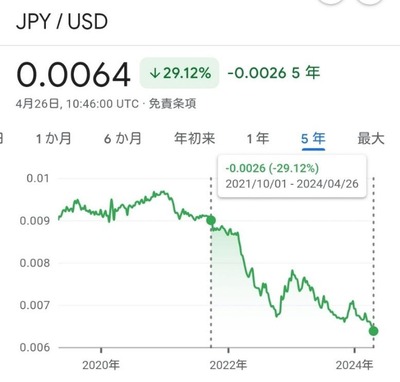 ★画像説明★