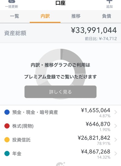 スロットなんJ