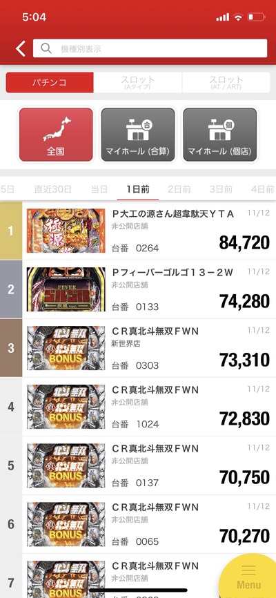 パチンコ・スロットに関連する画像
