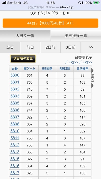 パチンコ・スロットに関連する画像