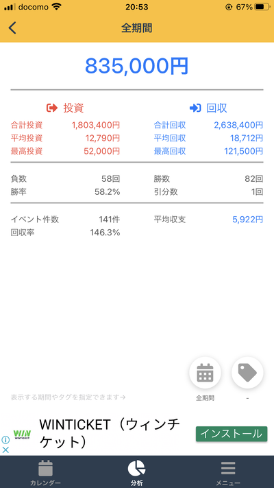 パチンコ・スロットに関連する画像