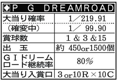 パチンコ・スロットに関連する画像