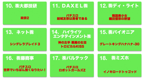 パチンコサミット4
