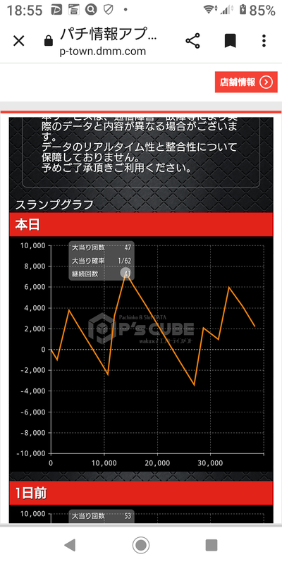 ★画像説明★
