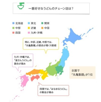 スロットまとめ