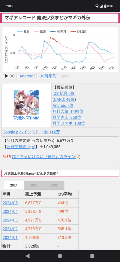 ★画像説明★