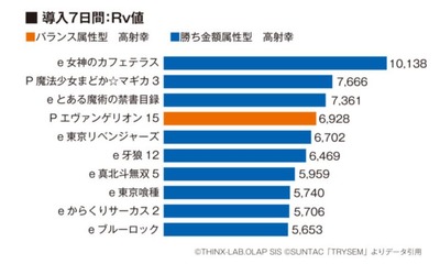 スマスロまとめ