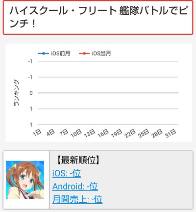 パチンコ・スロットに関連する画像