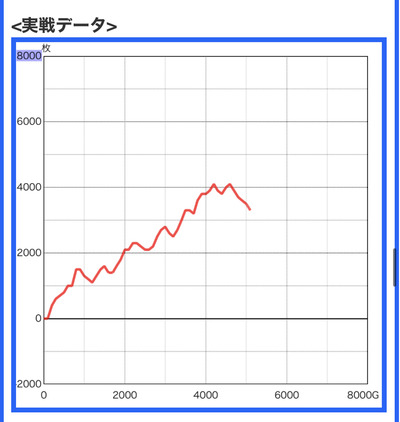 ★画像説明★
