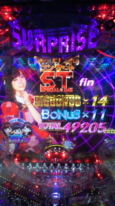 スロットとパチンコのまとめ鈴木さん速報