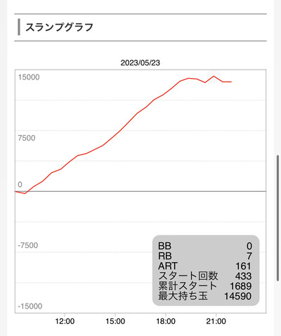 ★画像説明★
