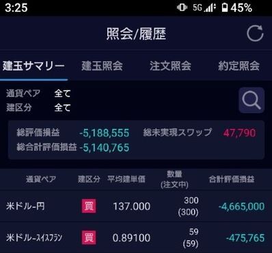 スロットまとめ