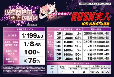 パチンコまとめ